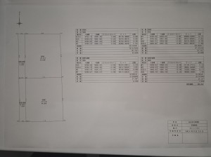 松山市六軒家町７２番５